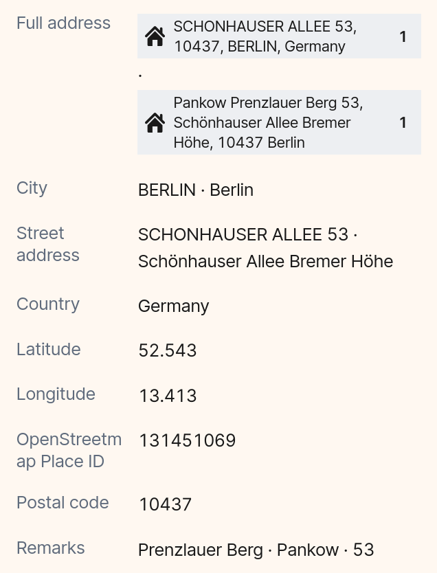 A nice structured address