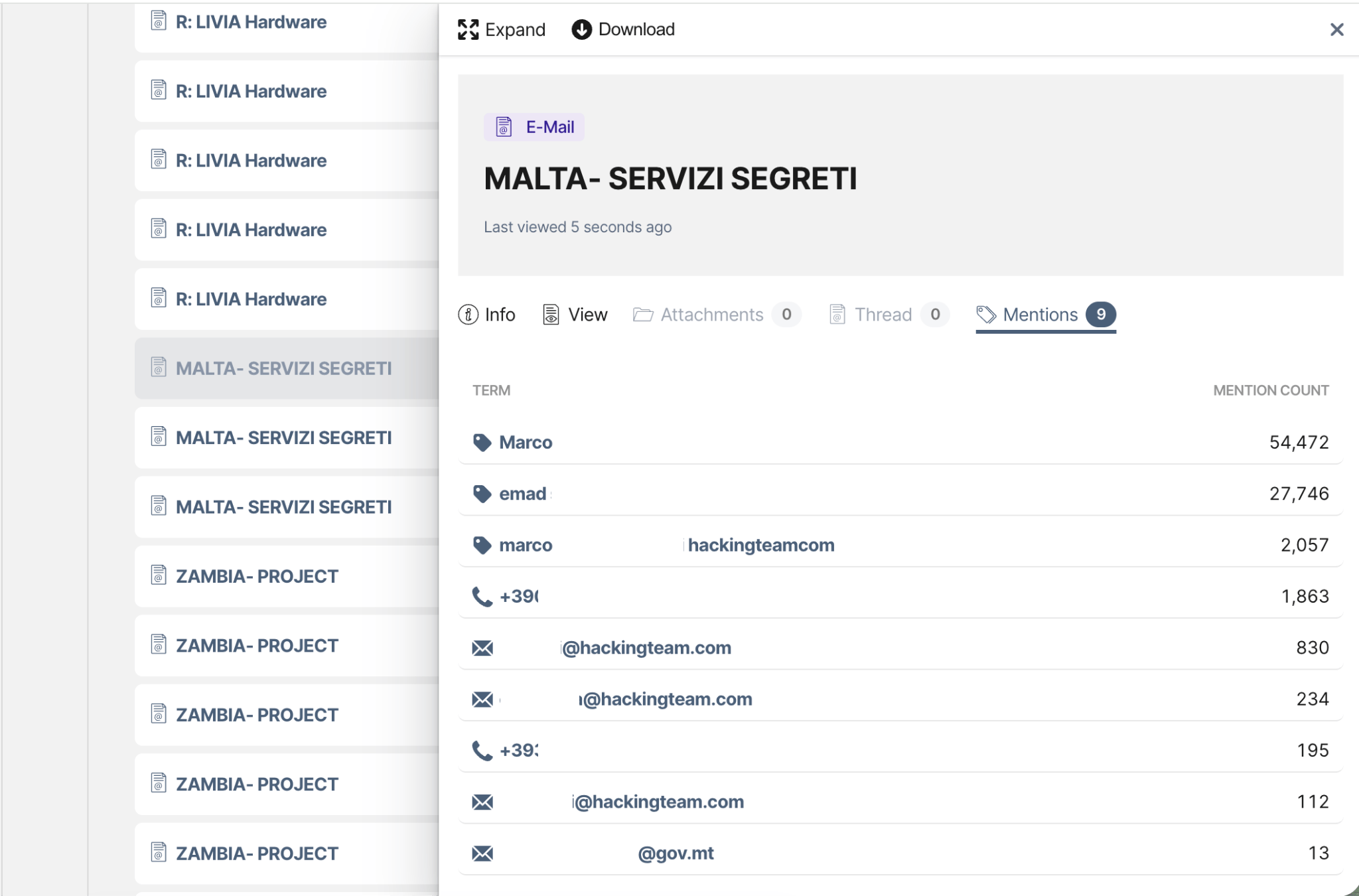 Malta email mentions