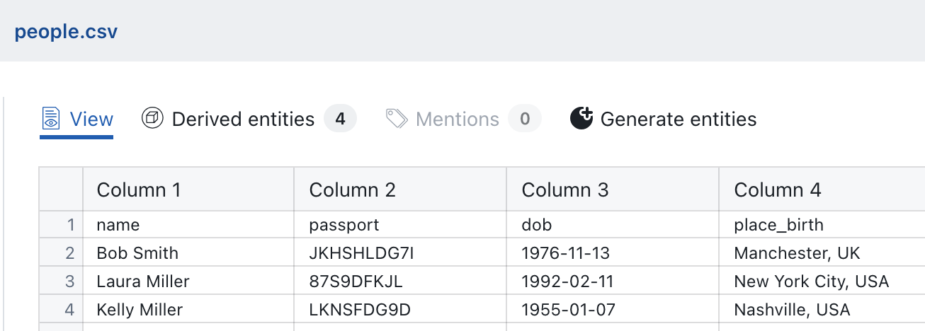 Screenshot of the OpenAleph table view