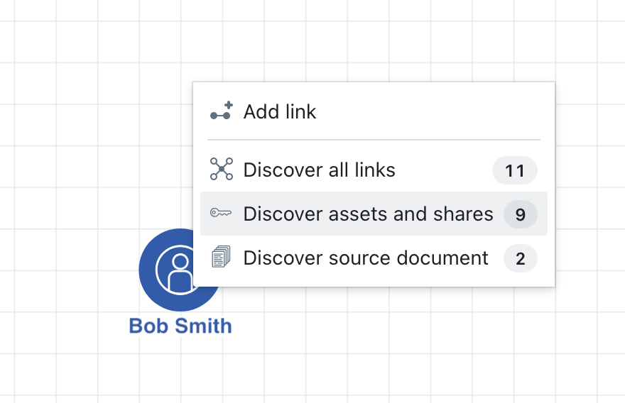Screenshot of the expand entity to network diagram dialog