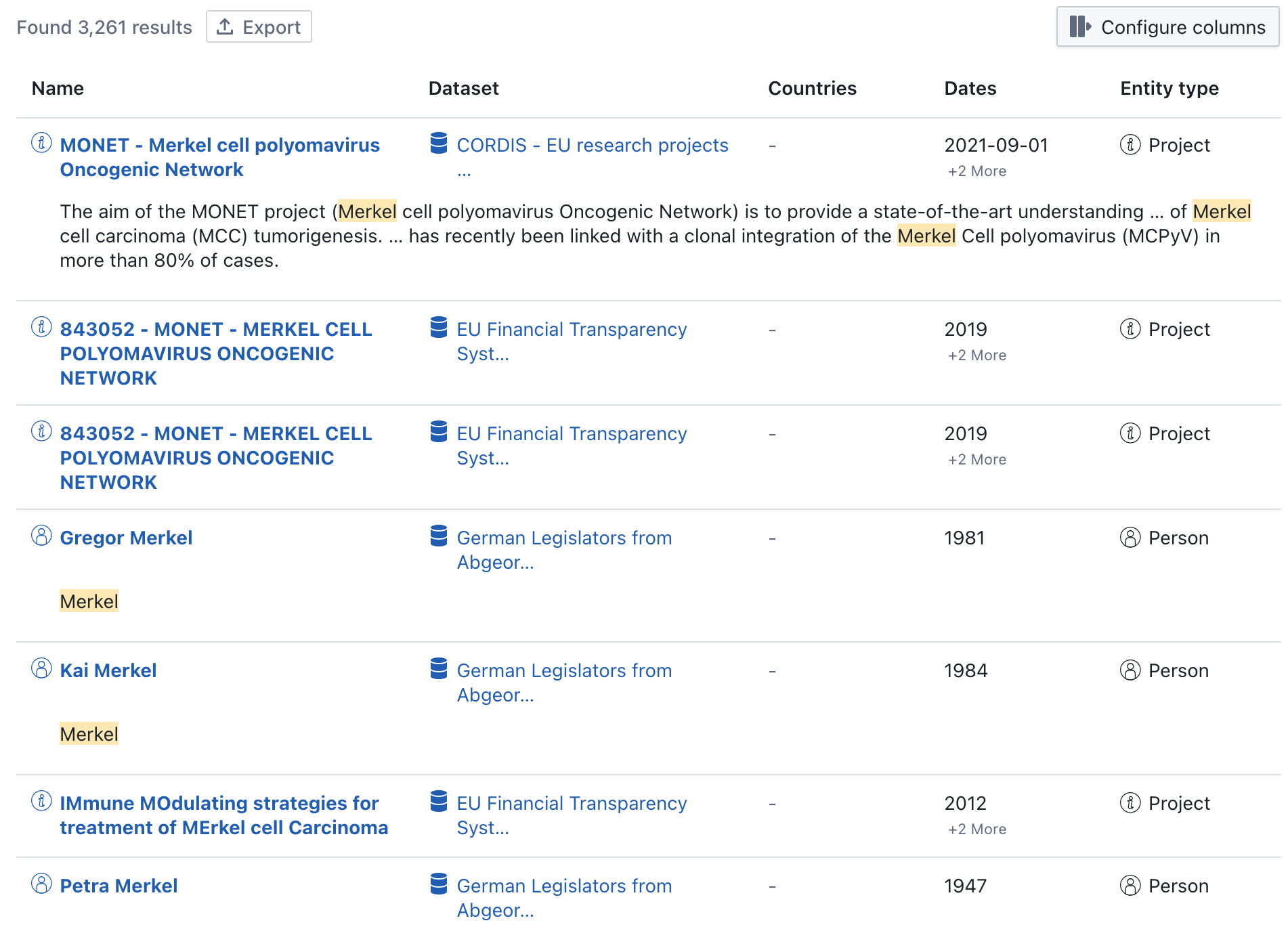The OpenAleph search result list